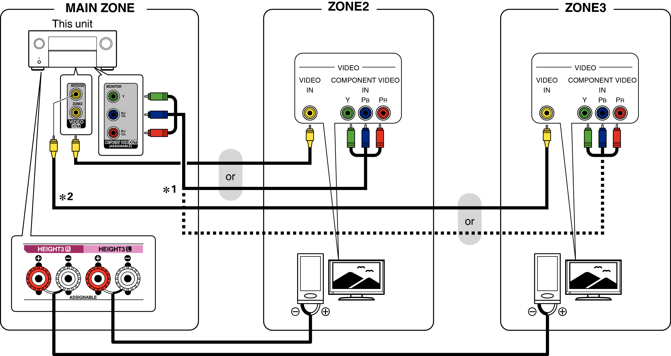 Pict ZONE Audio4 X85E3